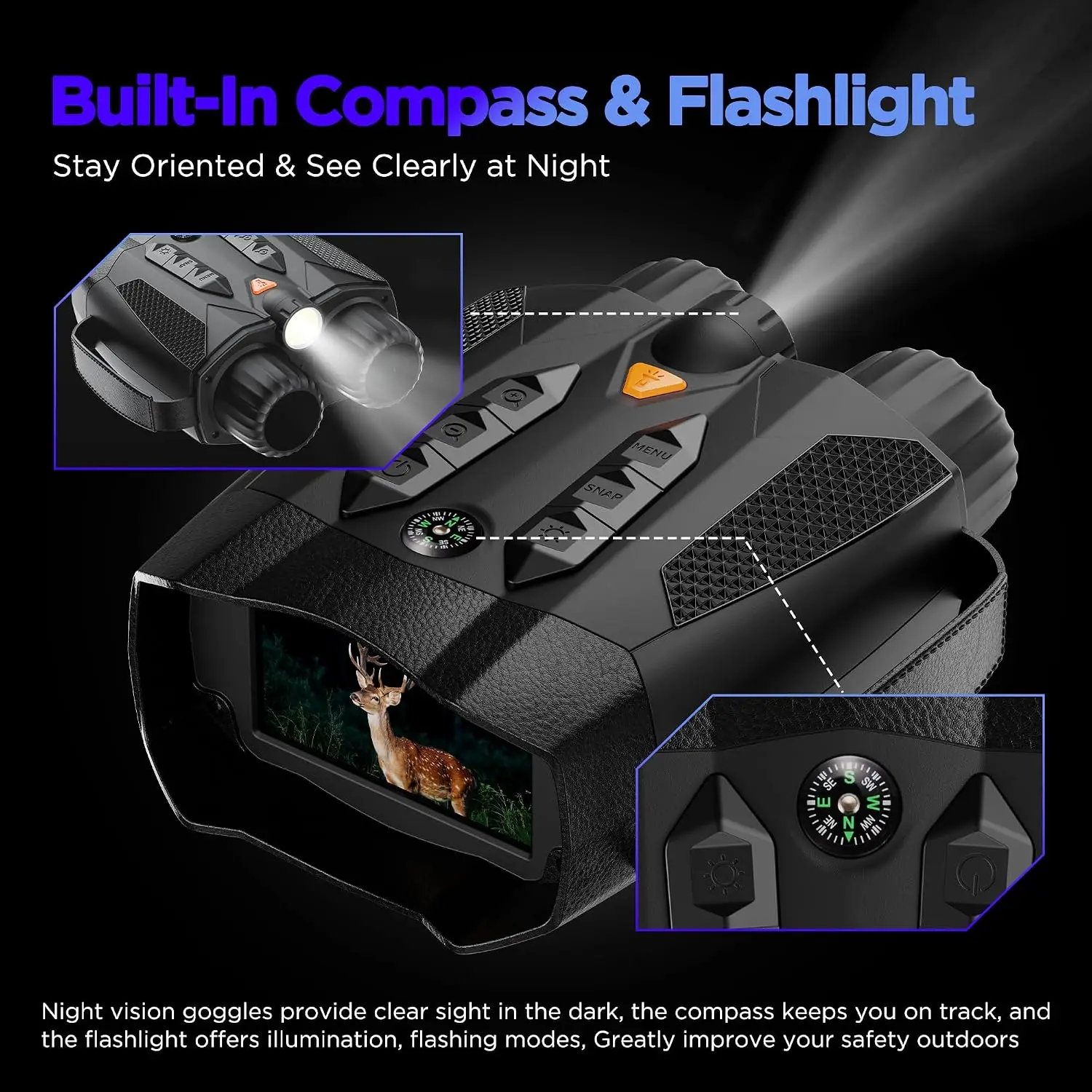 Kacamata Penglihatan Malam unt - Cool Electronics Gadgets For Men ulasan dan harga