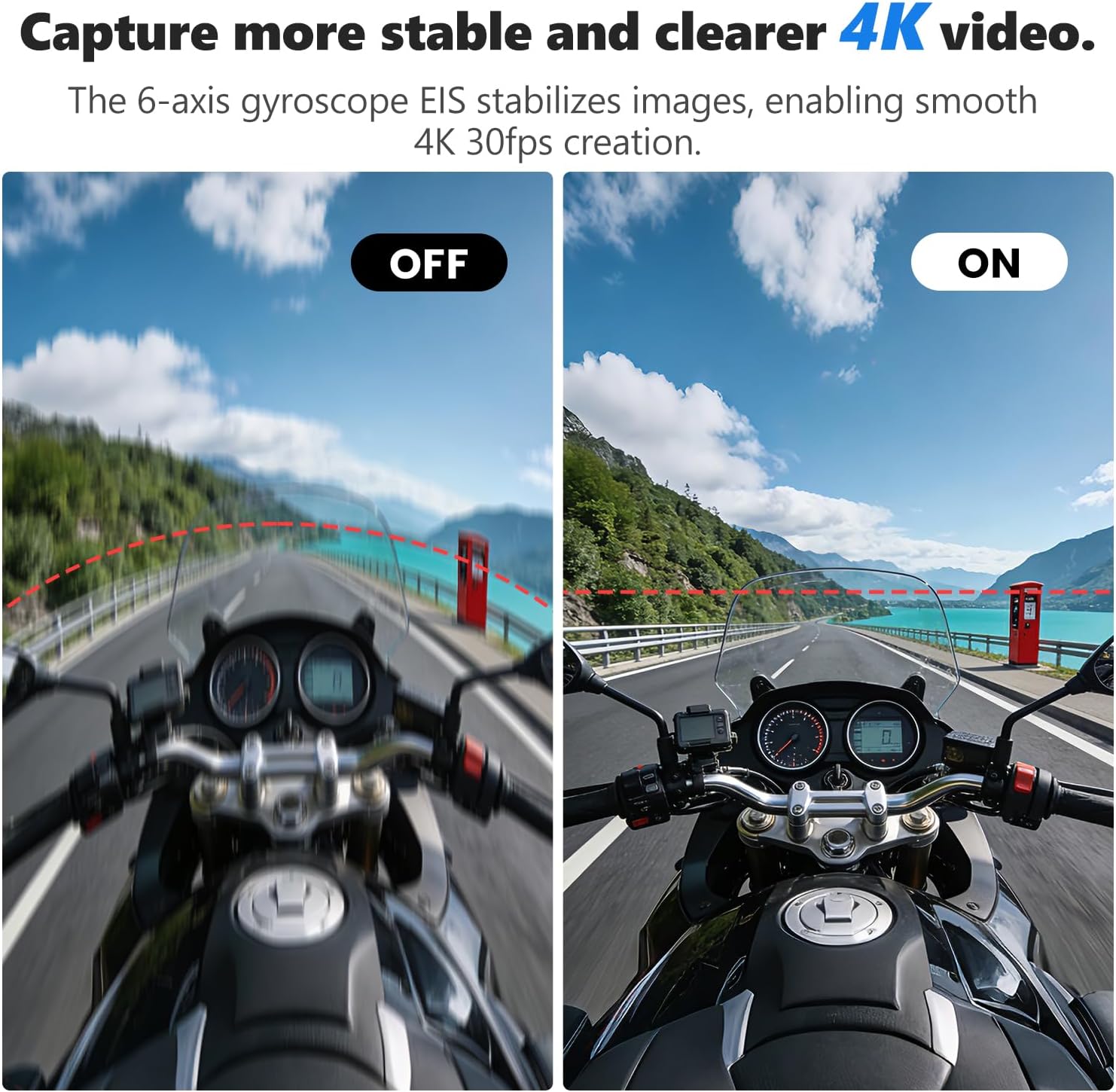ANSVICAM 4K HD Kamera Aksi Min - Action Camera 4K ulasan dan harga