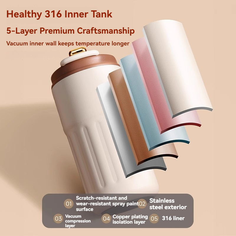 Cangkir Vakum Stainless Steel, - Smart Water Bottle Tracker ulasan dan harga